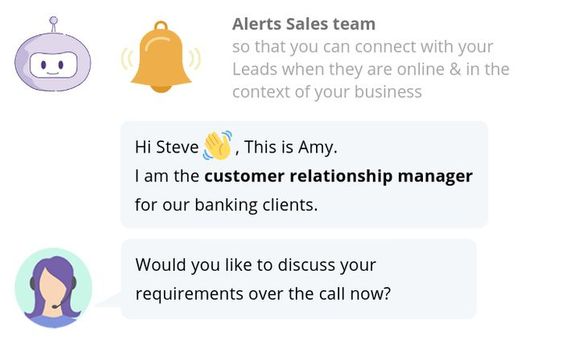 AI live bots increase customer relationship management, 508-507-8115- The Adz Dr. 